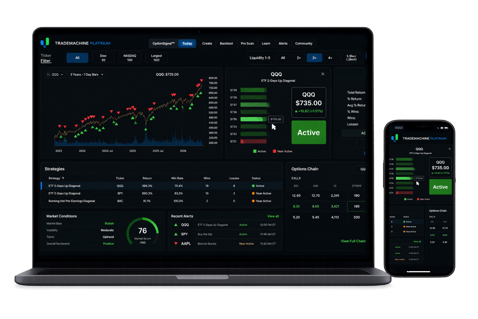 TradeMachine on desktop and mobile